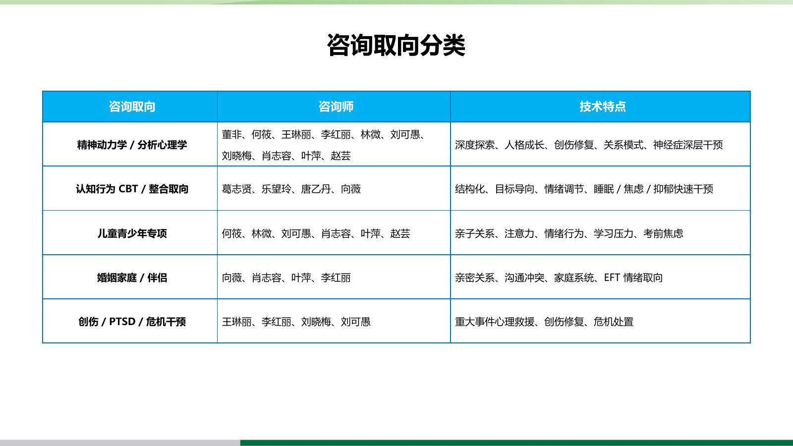 武汉忠德心理医院介绍（2026年5月）第9页