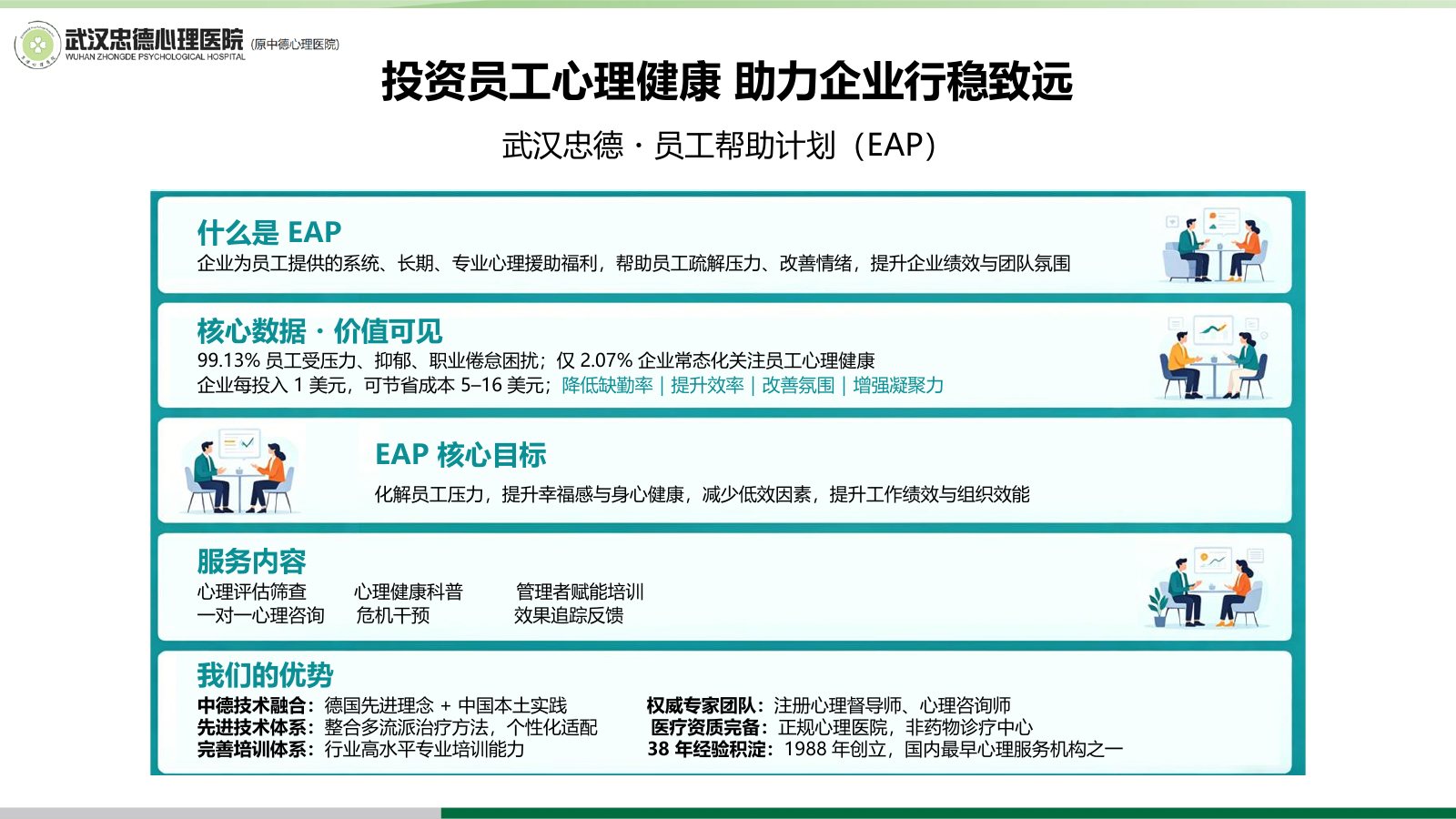 武汉忠德心理医院介绍（2026年5月）第29页